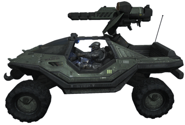 Gauss Warthog