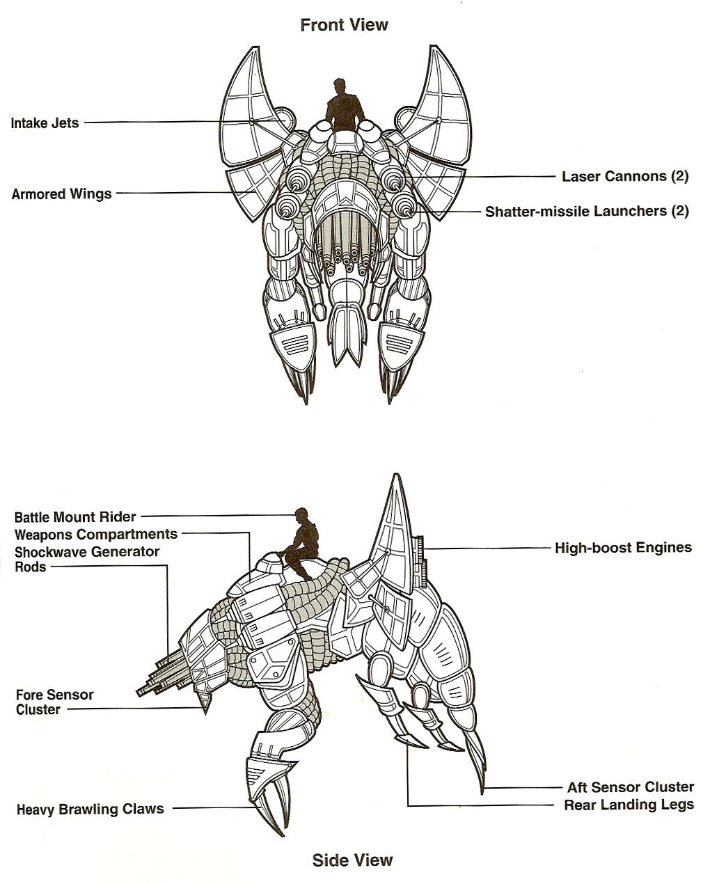 Mandalorian/Basiliskan Basilisk War Droid