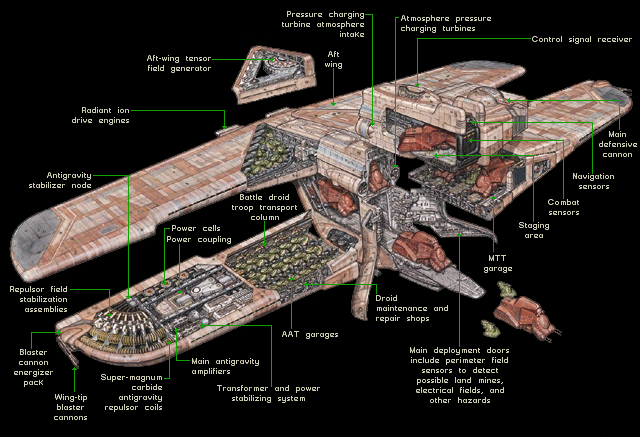 Haor Chall Engineering C-9979 landing craft