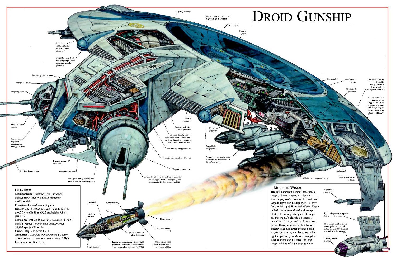 Baktoid Fleet Ordnance/Haor Chall Engineering HMP (Heavy Missile Platform) droid gunship