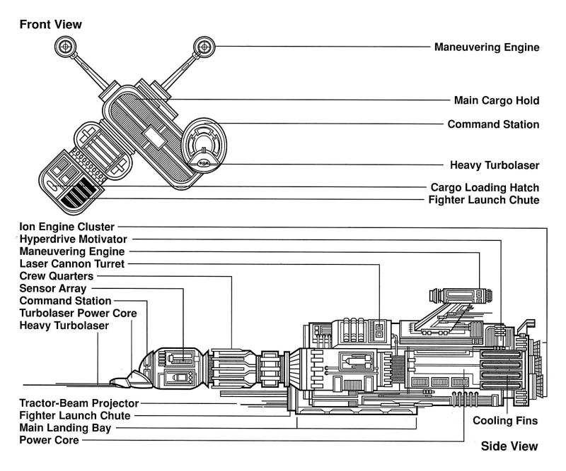 Core Galaxy Systems Dreadnaught