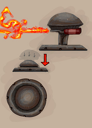 Authority Surprise Pop-Up Flamethrower Emplacement