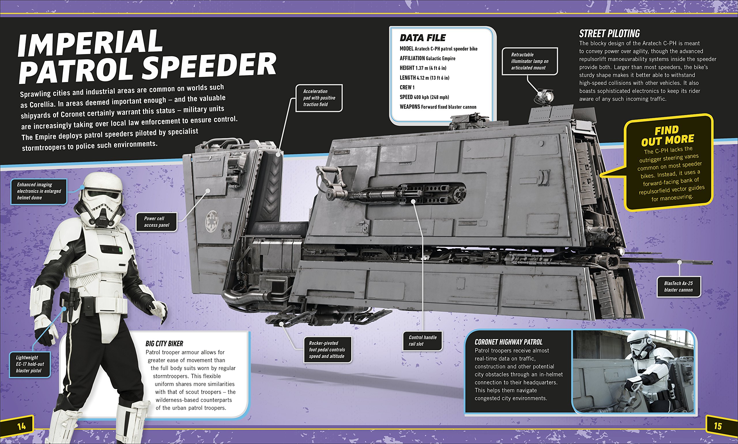 Aratech Repulsor Company C-PH patrol speeder bike
