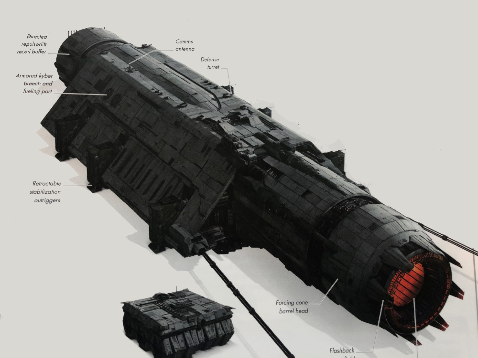 Superlaser siege cannon