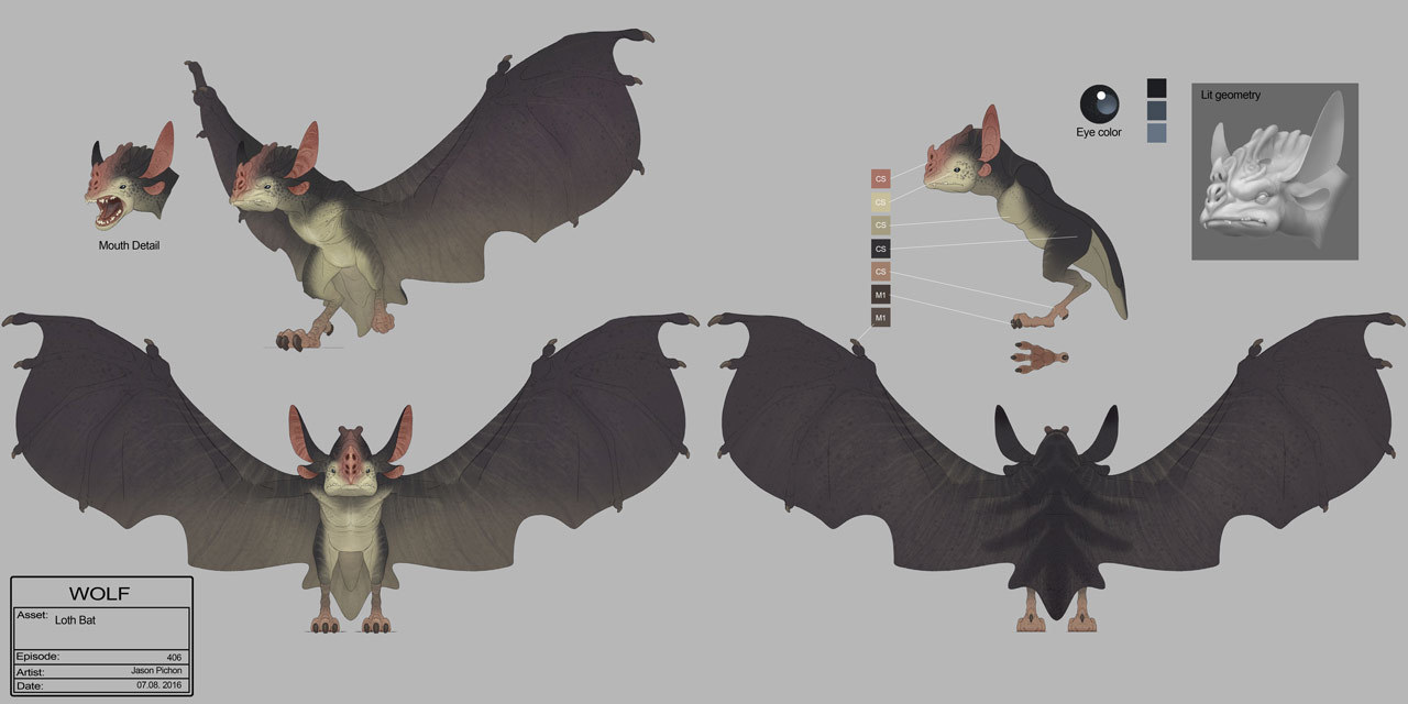 Loth-bat